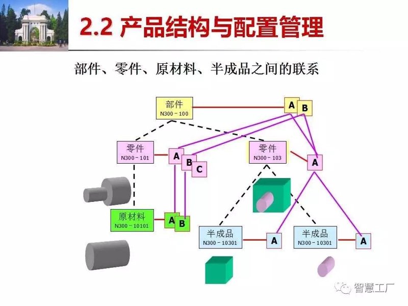 CRM系统的开发:如何选择适合您的解决方案